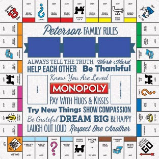 Custom Monopoly Board @homelifeabroad.com