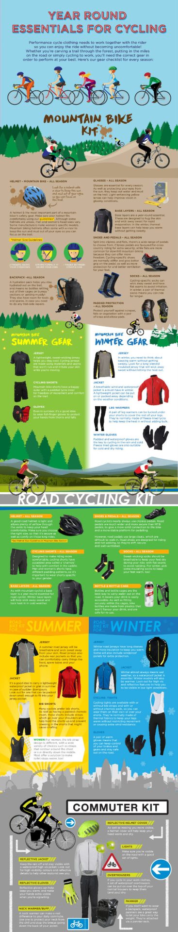 Cycling gear