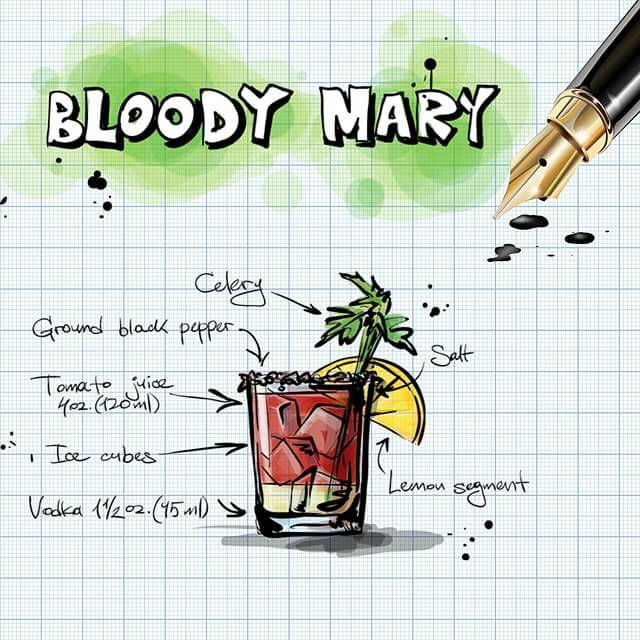 Bloody Mary recipe
